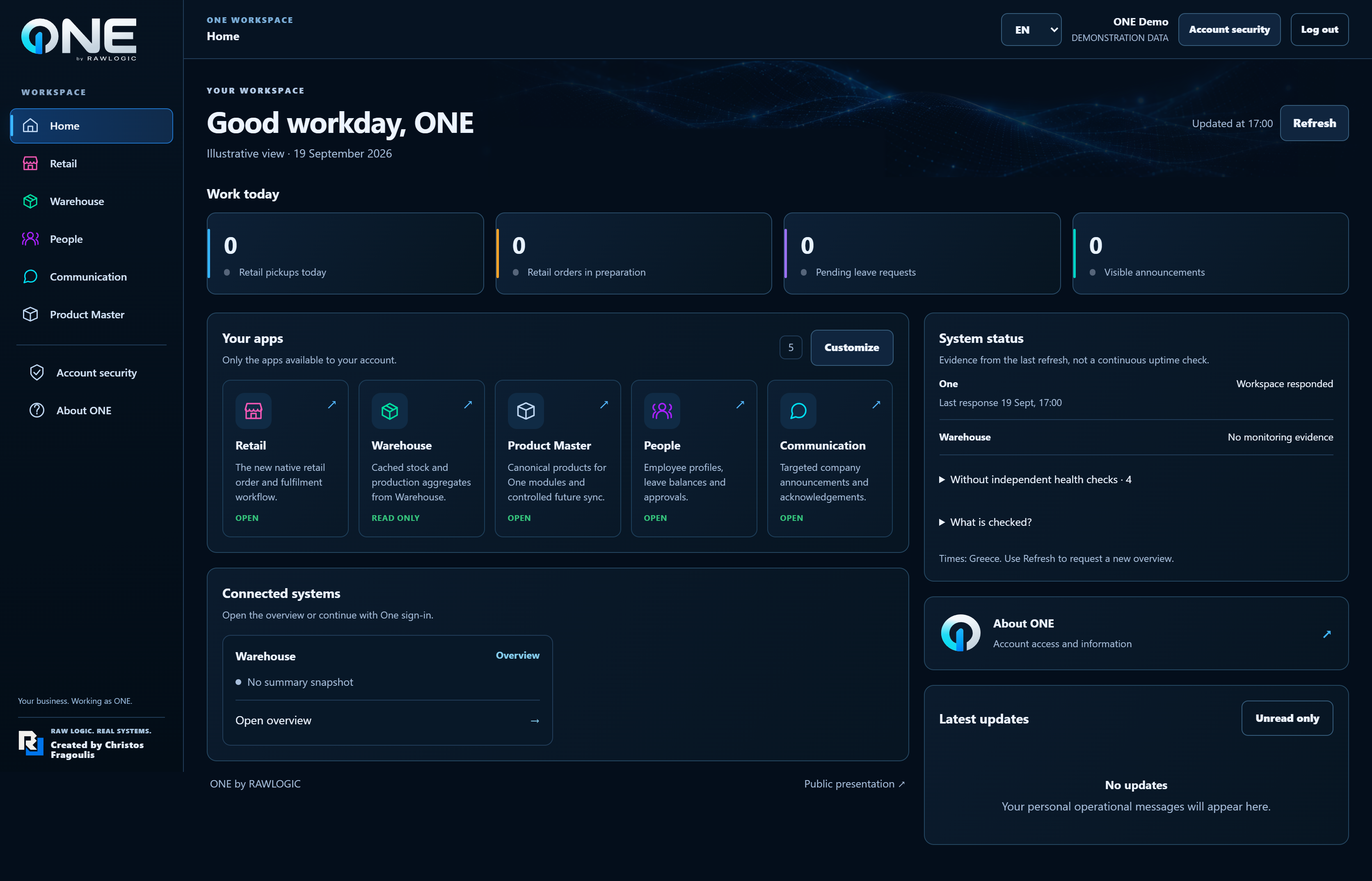 Basic ONE Home with a fictional demo user. Five apps: Retail, read-only Warehouse, Products, People and Communication.